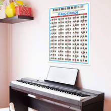 Тренировочная наклейка для пианино, 88 клавиш, схема для начинающих, большой плакат для пианино, для студентов 2024 - купить недорого