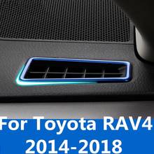 Car styling Car dashboard outlet box special modified decorative frame car Accessories For Toyota RAV4 2014-2018 2024 - buy cheap