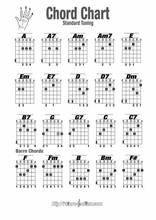 Lot style Choose Guitar Chord Chart Art print Silk poster Home Wall Decor 2024 - buy cheap