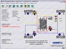 Diagnóstico SW [2015]+ calculadora PIN + activador para Wabco 2024 - compra barato