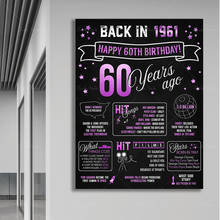 Доска со знаком на день рождения 60 лет назад постер на день рождения 1961 персонализированный постер на день рождения 1961 2024 - купить недорого