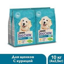 Comida seca para perros para cachorros de hasta 1 año con pollo, 10 kg. 2024 - compra barato