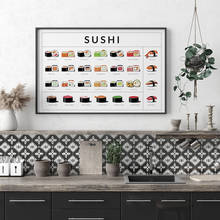 Japanese Creative Animal Fruits Sushi Poster And Print Restaurant Decoration Painting Kitchen Wall Art Pictures For Dining Room 2024 - buy cheap