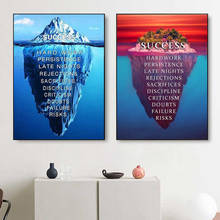 Montanha de gelo sucesso citação motivacional pintura em tela nórdico moderno posters e cópias da arte da parede fotos para a decoração casa 2024 - compre barato