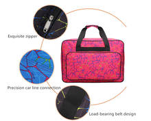 5 Colors Outdoor Salute Multifunctional Travel Large-capacity Female Tide Sports Gym Bag Household Sewing Machine Bag Sewing Box 2024 - buy cheap