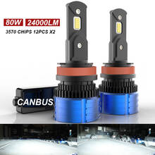 H4 LED Car Light Bulbs H7 H8 H11 H1 9005 9006 HB3 Headlight for Car Lamp Turbo Bulbs for Auto 12V CANBUS  luces led para auto 2024 - buy cheap