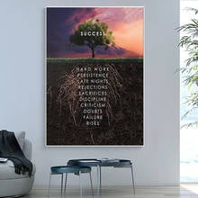 Mindset-pintura en lienzo con cita de éxito de árbol, carteles e impresiones de películas, imágenes artísticas de pared para sala de estar, decoración del hogar sin marco 2024 - compra barato