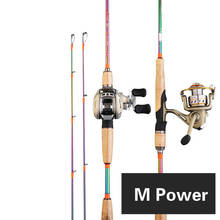 1.8/2.1/2.4/2.7m 2 Section Baitcasting Fishing Rod Travel Ultra Light Casting Spinning Lure 8g-25g M Power Rod 2024 - buy cheap