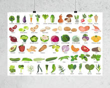 H194 Healthy Nutritious Food Vitamin Chart Wall Sticker Silk Poster Art Home Decoration 2024 - buy cheap