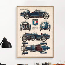 Настенный художественный холст для живописи Классическая Гоночная машина чемпиона Bugatti Nordic Плакаты и принты настенные картины для Декор в гостиную 2024 - купить недорого