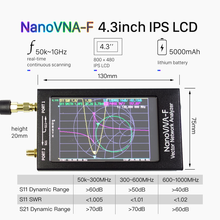 "Analisador de antena de rede nano ovna-f, 2024 - compre barato
