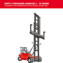 Finland 1/50 Scale Port Machinery Container Stack Machine Kalmar DCG80-100 EC Forklift Truck Engineering Model Cars Vehicle Toys 2024 - buy cheap