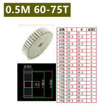 Molde de acero plano para dientes de metal, 60T, 61T, 62T, 63T, 64T, 65T, 66T, 67T, 68T, 69T, 70T, 71T, 72T, 73T, 74T, 75T, 45 #, 0,5 engranaje de acero 45 2024 - compra barato