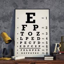 Snellen gráfico de olhos de pintura em tela, fotos de parede, médico de olhos, presentes, optometria vintage, gráfico de olhos, arte, impressão, decoração clínica 2024 - compre barato