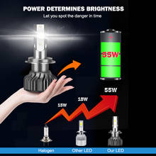 Hlxg-juego de luces LED de coche, Kit de luz antiniebla de 50W, 10000LM, 4300K, H1, H11, 8000, HB3, 9005, HB4, H8, 9006 K, 2 unidades, Mini H4, 6000K, H7 2024 - compra barato
