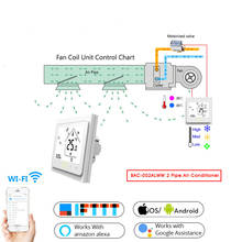2 Pipe WiFi Smart Central Air Conditioner Thermostat Temperature Controller 3 Speed Fan Coil Unit Work with Alexa Google Home (2 2024 - buy cheap