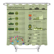 Conjunto de cortina de chuveiro com ganchos, forro do exército para banheiro 2024 - compre barato