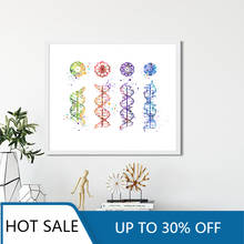 Medical Wall Art Canvas Painting Posters Prints Genetic Doctor Gift Biology Science Education Laboratory Wall Decor Home Decor 2024 - buy cheap