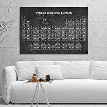 Periodic Table of Elements Chemistry Student Poster Science Wall Art Canvas Print Painting Laboratory Decorative Picture 2024 - buy cheap