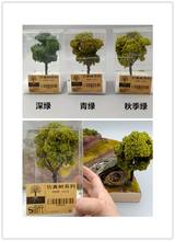 Model building simulation tree plants military sand table model train scene DIY materials micro landscape decoration 2024 - buy cheap