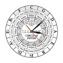 Musician Harmony Theory Music Study Wall Clock Circle Of Fifths Musician Composer Music Teaching Aid Modern Hanging Wall Watch 2024 - buy cheap