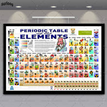 Posters and Prints Periodic Table of The Elements Chemical Graphic Education Art Pictures Poster Canvas Painting for Home Decor 2024 - buy cheap