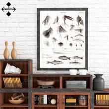 Fly Fishing Poster and Print Vintage Steampunk Illustration Art Painting Antique Fish Lures and Hooks Picture Wall Art for Decor 2024 - buy cheap