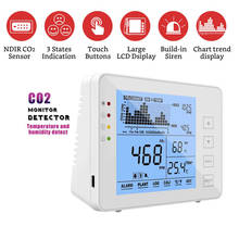 Medidor de co2 interno temperatura e umidade relativa parede montável detector dióxido carbono monitor qualidade do ar sensor ndir 2024 - compre barato
