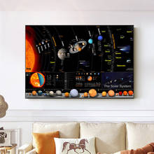 Póster de sistema Solar para el hogar, arte de galaxia, estrellas espaciales, nebulosa, pintura en lienzo, Impresión de póster, Ciencia, Educación, imágenes de pared 2024 - compra barato