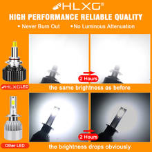 Turbo 360 h4 led headlight bulb for car Projector H7 9005 HB3 HB4 9006 LED H11 H8 H1 9012 HIR2 kit Motorycycle Fog Lamp 12V HLXG 2024 - buy cheap