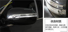 LAPETUS ABS Chrome Car Door Rearview Mirror Strip Cover Trim 2 Piece For KIA Sorento 2016 - 2019 Exterior Kit 2024 - buy cheap