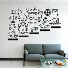 Adesivo de parede para escritório, adesivo em vinil com citação para escritório, solução de luta com sucesso, inspire-se a motivos para decoração de escritório x171 2024 - compre barato