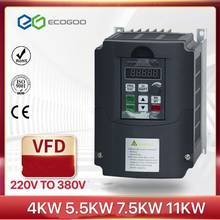 VFD11kw V/F Inverter 220V Single-Phase Input 3-Phase 380V Output Frequency Converter 2024 - buy cheap