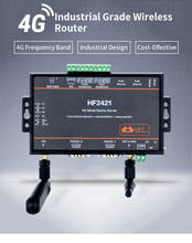 Enrutador HF2421 4g DTU de grado industrial, servidor serial 3G 4G, puerto serie doble RS232 RS422 RS485 a Ethernet modbus HF-2421 2024 - compra barato
