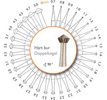 Hart bur doppelkegel-fresas de 2,7-5,0mm para ajuste de gemas, fresa de taladro Dental para pulido de joyas, juego de herramientas de grabado, herramienta de orfebrería 2024 - compra barato