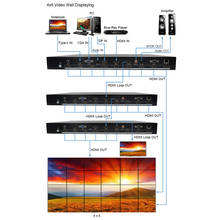 Processador de parede de vídeo 4k, 3x3, 2x2, 2x3 com hdmi/vga/dp/usb, entrada tipo-c, 10x10, divisor de vídeo para parede hdmi 2024 - compre barato
