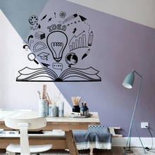 Наклейка на стену Idea Brainstorm, Виниловая наклейка на окно с мотивацией для чтения книг, офиса, кабинета и детской комнаты, декор интерьера, роспись Q595 2024 - купить недорого