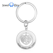 JewelOra Personalized Stainless Steel Tree of Life Engrave Name Key Chain Customize Family Names Keychains for Men Women Jewelry 2024 - buy cheap