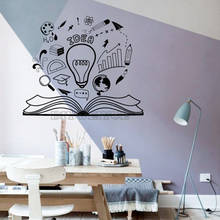 Ideas Brainstorming Reading Wall Decals Book Motivation Office Study Stickers Vinyl Library Children's Room Decor Murals Z834 2024 - buy cheap