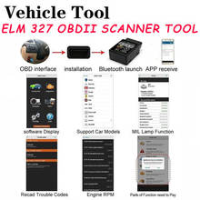 2019 OBD2 ELM327 2,1 HH OBD диагностический сканер ELM 327 V2.1 Bluetooth OBDII автоматический считыватель кодов Поддержка всех OBD2 OBD 2 протоколов 2024 - купить недорого