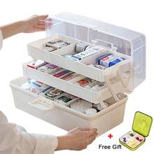 Plastic Storage Box Medical Box Organizer 3 Layers Multi-Functional Portable Medicine Cabinet Family Emergency Kit containers 2024 - buy cheap