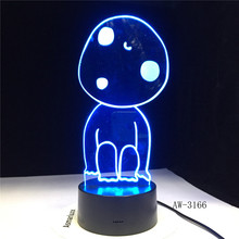 Blockhead Boy Table Night Light For Kids Birthday Gift 3D Illusion Lamp Optical Led Desk Home Decor Office Bedroom AW-3166 2024 - buy cheap