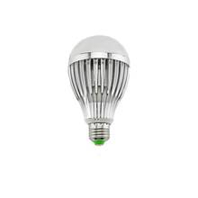 Led Bulb E27 E14 SMD 2835 3W 5W 7W 9W 12W Ampoule 220V Spotlight Light Lampada Diode Home Decor Energy Saving 2024 - buy cheap