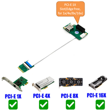 Для NGFF M.2 ключ A/E к PCI-E Express 1X/4X/8X/16X USB переходная карта для NGFF слот адаптер w высокоскоростной FPC кабель для настольного ПК 2024 - купить недорого