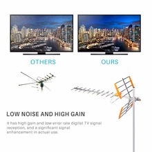 HDTV Digital Outdoor TV Antenna For HDTV High Gain Strong Signal Digital Amplified Outdoor Attic Roof HDTV Antenna 2024 - buy cheap