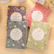 Portable Kawaii Diary Book Sketchbooks Weekly Planner Accessories Bullet Notebook Journal School Stationery Supplies 016032 2024 - buy cheap