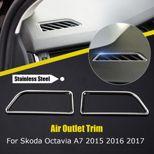 1 пара, автомобильная приборная панель, вентиляционное отверстие, нержавеющая сталь, рамка, декоративная накладка для VW для Skoda Octavia A7 2015 2016 2017 2024 - купить недорого