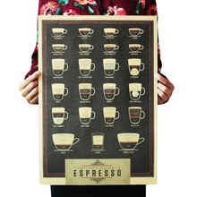 Vintage Espresso Italy Coffee Matching Diagram Poster Wall Decor Room Decoration Stickers Retro Paper Cafe Painting Wall Sticker 2024 - buy cheap
