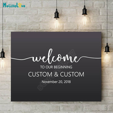 New Design Welcome To Our Beginning Party Custom Name And Date Reception Sign Vinyl Decal Quote Board Chalkboard Sticker B809 2024 - buy cheap