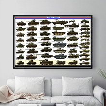 WW2 World Tanks Dangers Chart Collage War Poster And Prints Wall Art Painting Canvas Wall Pictures For Living Room Home Decor 2024 - buy cheap